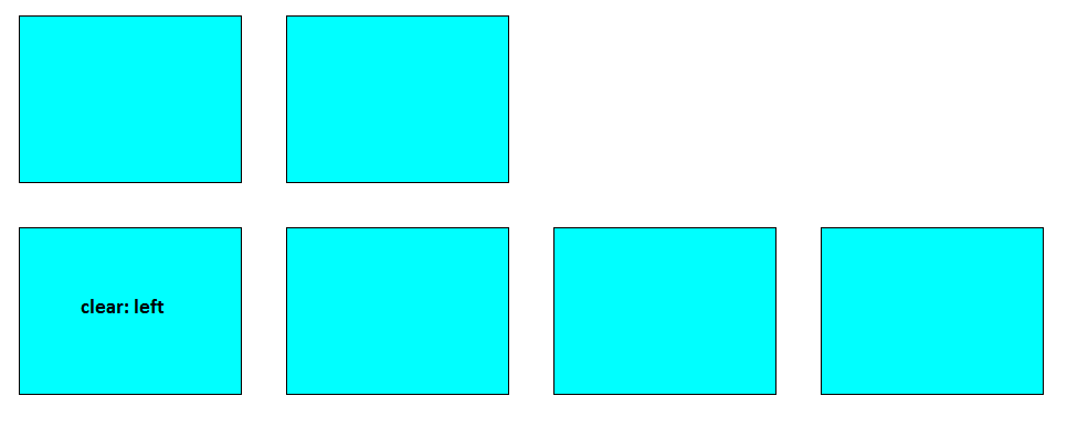 float-clear-left