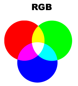 RGB